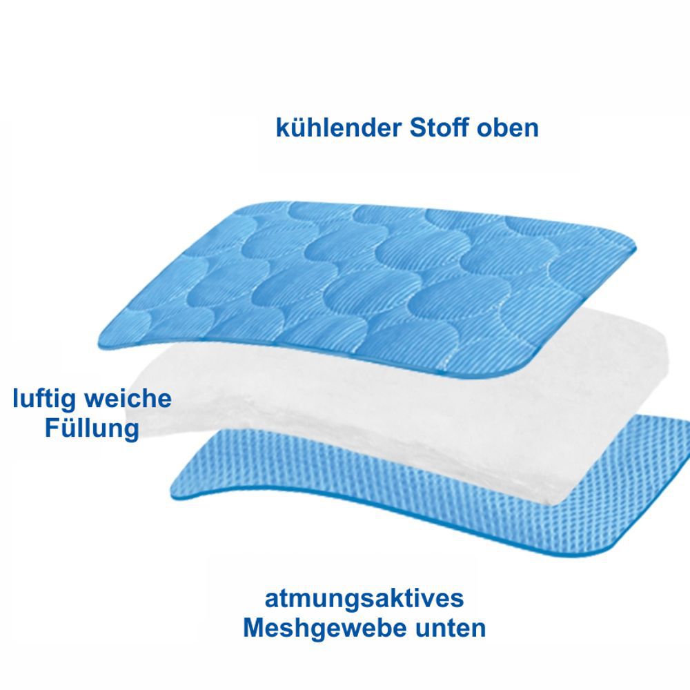 Nobby Kühlmatte Cooling Light - S/M/L/XL - Kühldecke Kühlkissen für Hunde Katzen