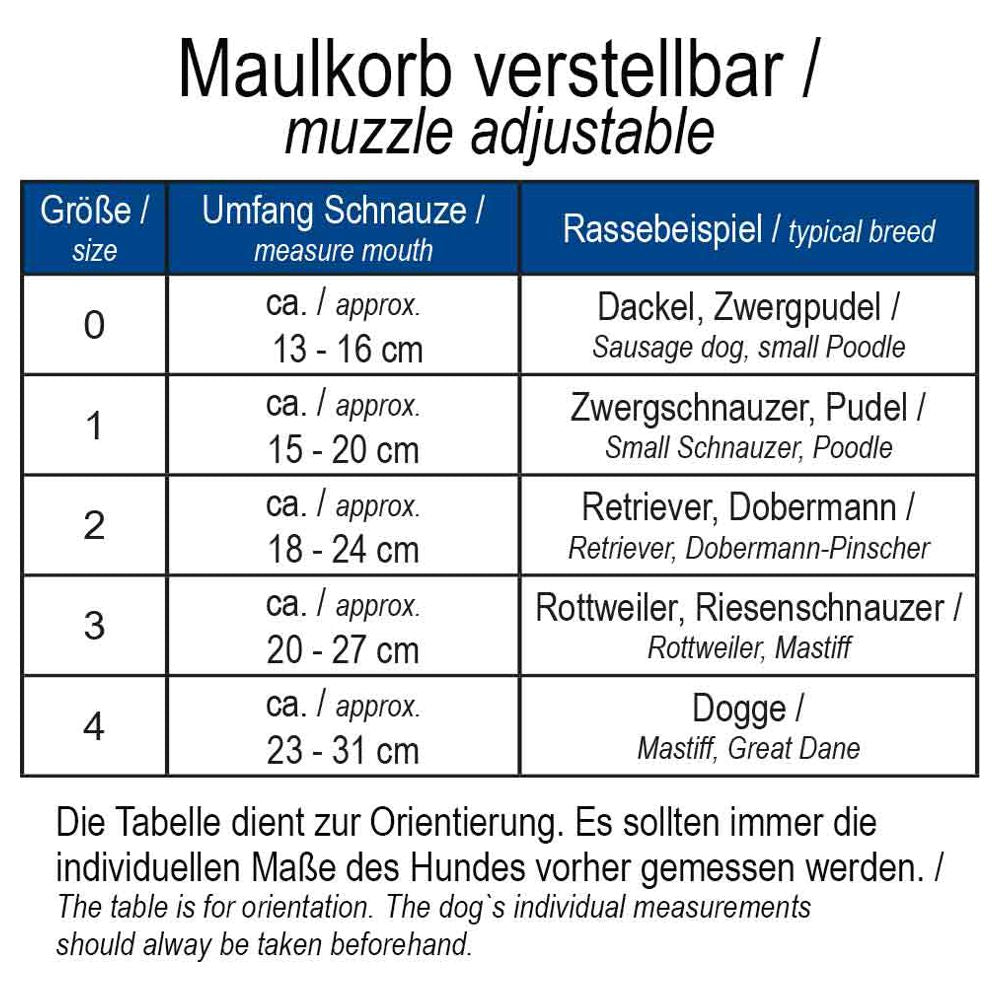 Nobby Maulkorb verstellbar - Größe Size 0/1/2/3/4 - Hundemaulkorb Nylon Hund